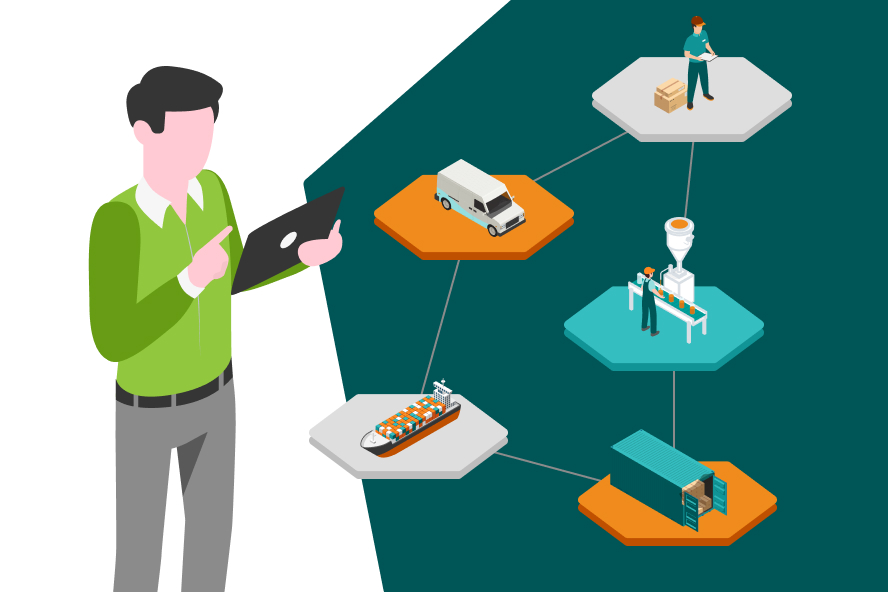 How to bring visibility to your supply chain