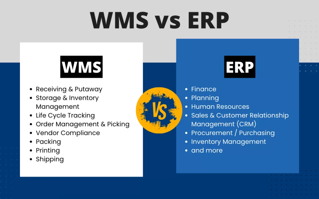 WMS and ERP: Key Differences, Synergies, and How to Choose the Right System for Your Business 6 WMS vs ERP