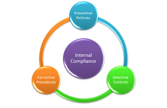 Top Customs and Trade Compliance Mistakes 8 image 106
