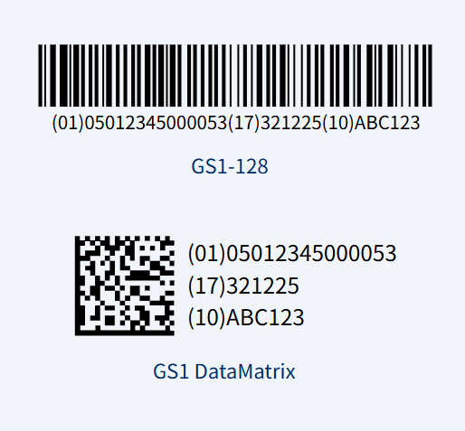 Utilización de etiquetas GS1 para el seguimiento de cargas y paletas 7 image 250