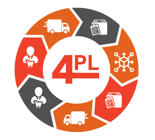 Améliorer les délais de livraison grâce aux services d'exécution 4PL 6 image 369
