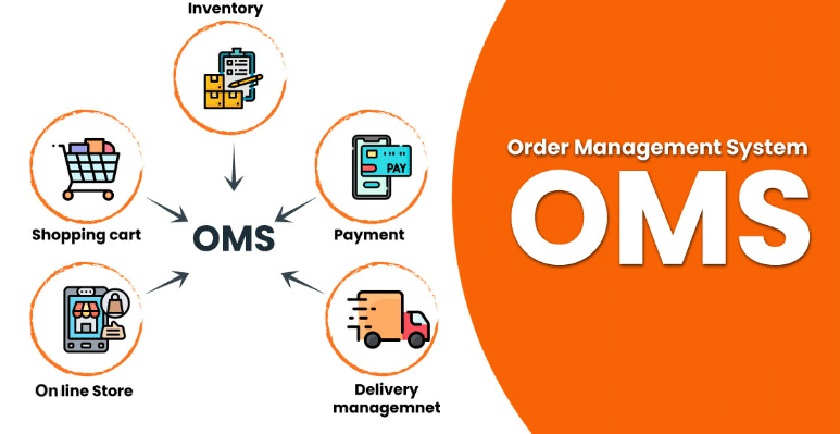 OMS Tracking Benefits for E-commerce | PostalParcel