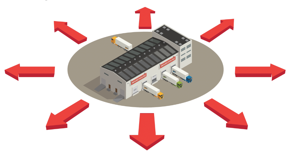 L'avenir des solutions globales de chaîne d'approvisionnement et de logistique 9 image 214