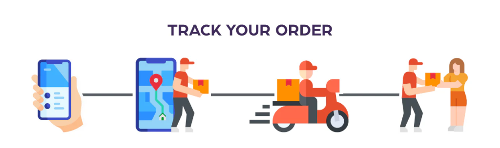 PostalParcel Tracking: Una solución integral para la visibilidad global de los envíos 15 image 288