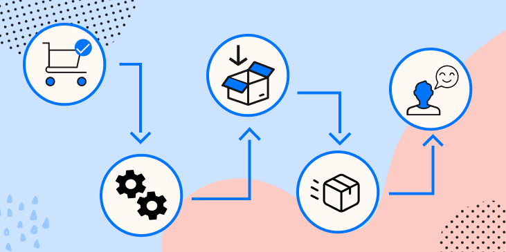 Case Study: How Leading Brands Optimize E-commerce Warehousing with PostalParcel 9 image 425