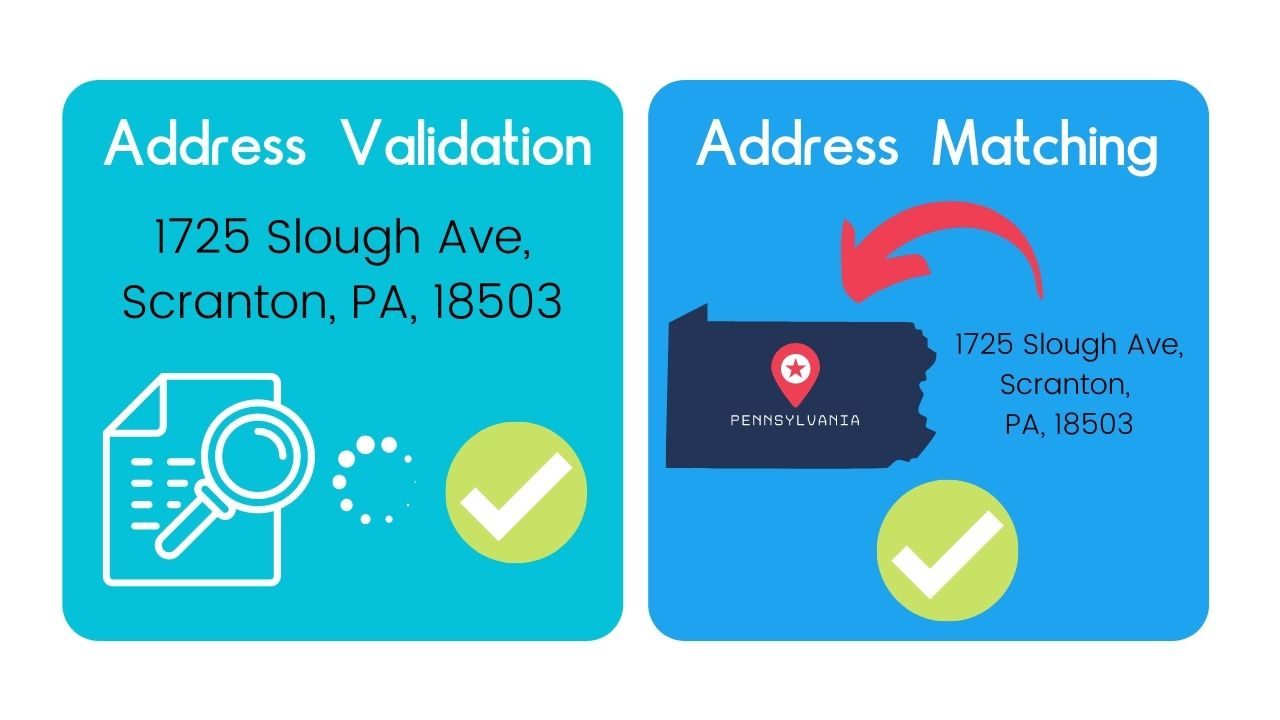 Enhance Logistics with Address Validation Service (AVS)