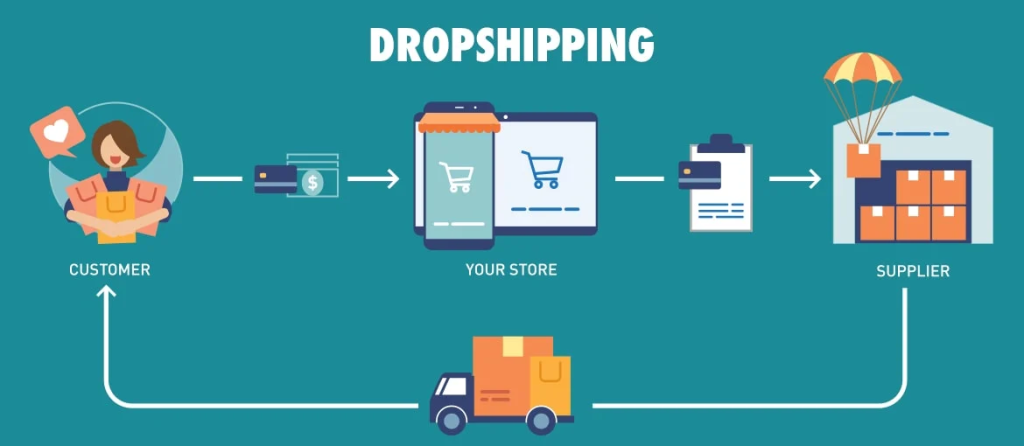 Real-Time Visibility: Key to Omnichannel Logistics 11 image 541