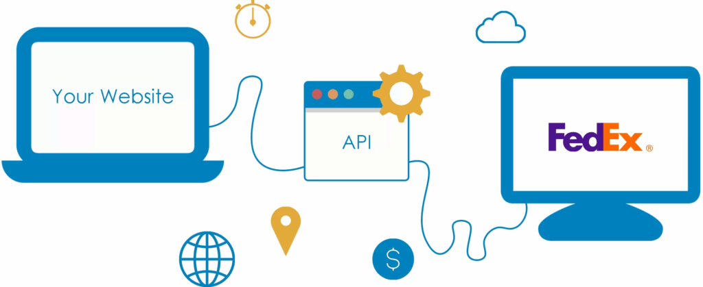 Ecommerce Shipping Integration vs Third-Party Logistics: What’s the Difference? 7 Integration von E-Commerce-Versand