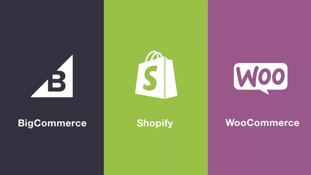Why Your Store Fails Without Ecommerce Shipping Integration 10 WooCommerce, Shopify, and BigCommerce