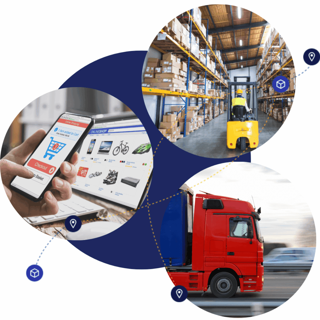 Order Fulfillment Software For Warehouses, 3PL, ecommerce 
