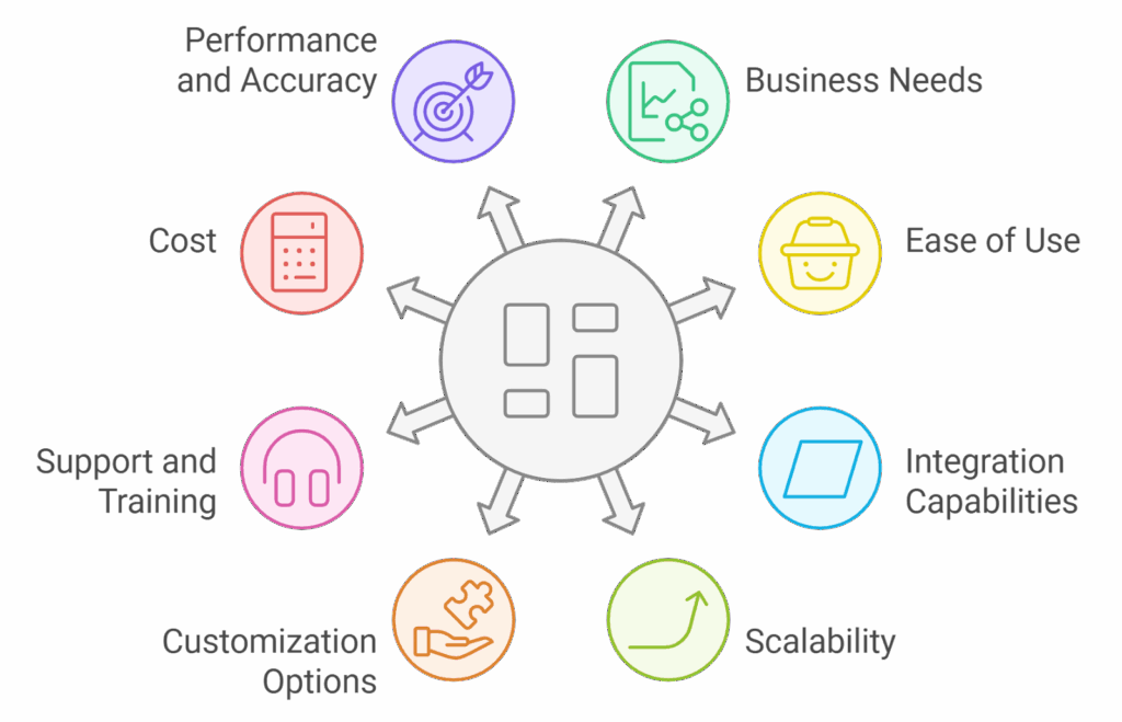 OMS Logistics Pvt Ltd Tracking Transforms Delivery Magic 8 Integration with AI Forecasting