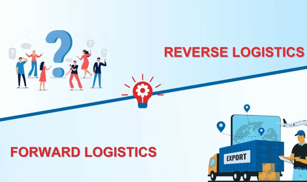 key differences between reverse logistics and forward logistics