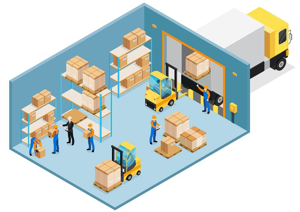 What is Inventory Management