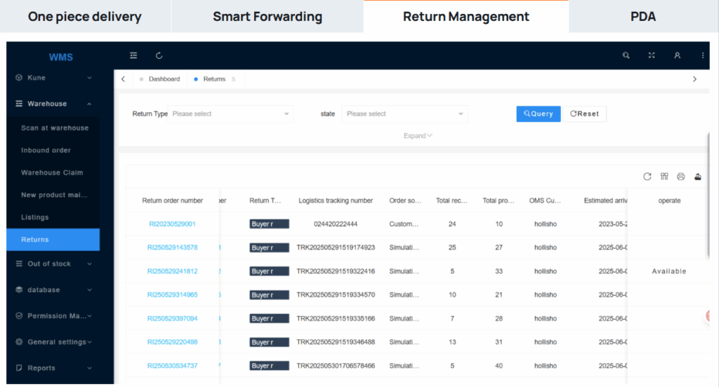 PostalParcel's Unified return processing across channels