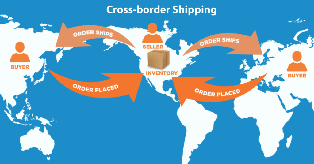Add International Tracking to Your Shopify Store in 10 Minutes 7 What Makes International Tracking Different From Local Tracking?