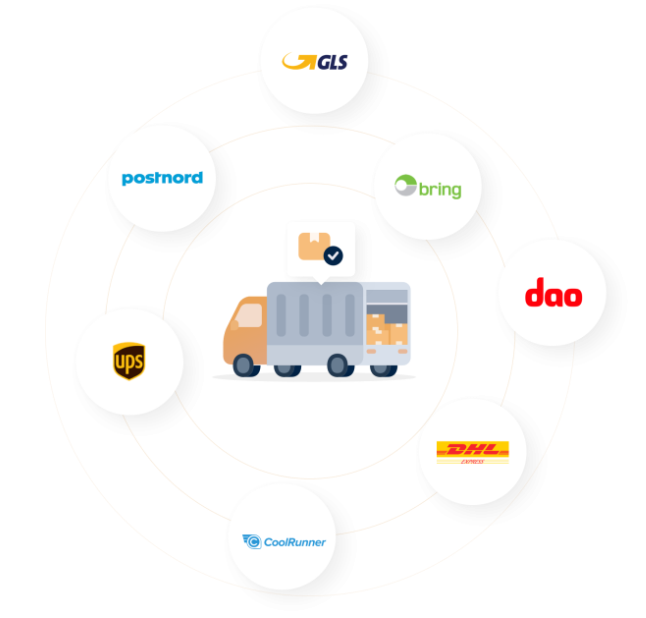 Reverse Logistics Tracking in eCommerce: Why It Matters More Than Ever 9 图 151