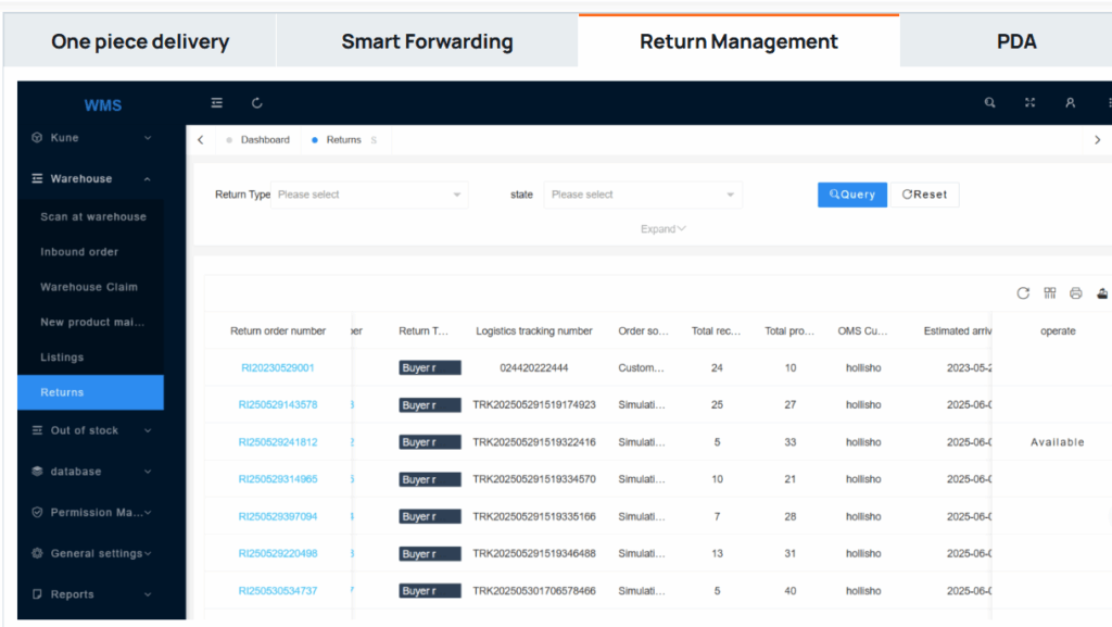 Postalparcel's return management