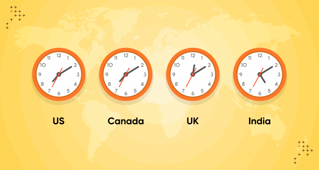 How Accurate Is Worldwide Delivery Tracking? Understanding the Tracking System 7 Zeitzonenunterschiede