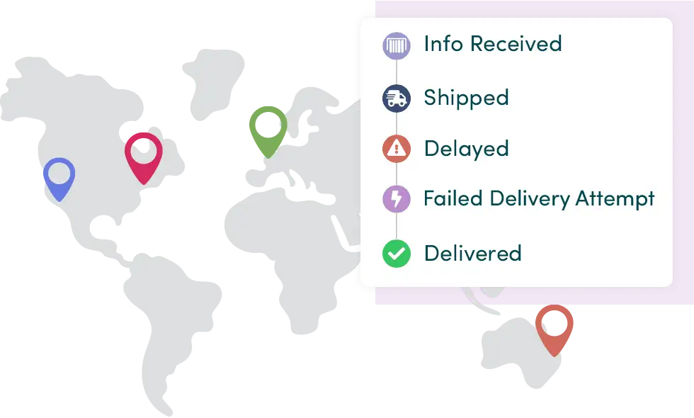 Schnellere Lieferungen mit transparenter Versandverfolgung für Dropshipping 9 Bild 338