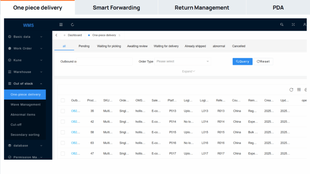 Top Features Every International OMS Logistics Tracking System Should Have 7 Bild 345