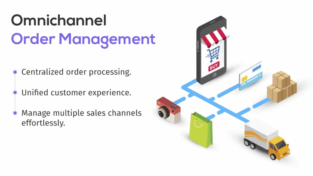 OMS Delivery Tracking for Multi-Channel Retail: Best Practices 8 image 369