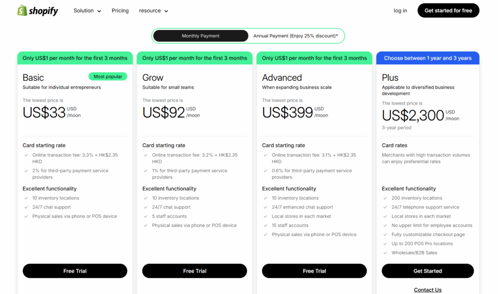 Shopify vs WooCommerce: Who Offers Better E-commerce Shipping Integration 11 imagen 47