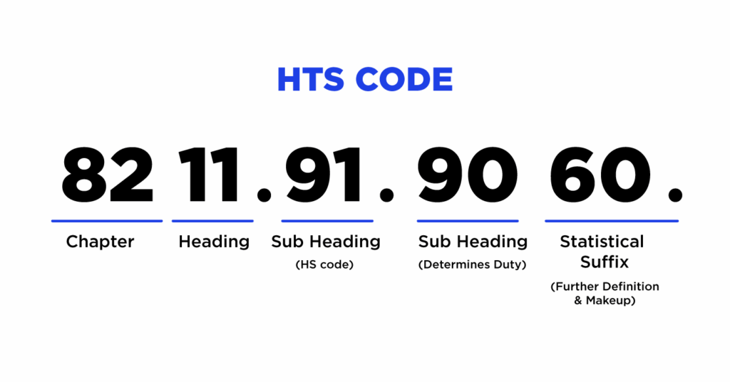 Taxes and Duties in Cross-Border Logistics: How to Plan and Control Effectively 9 image 241