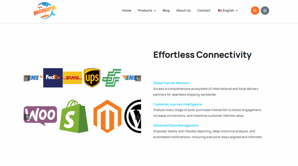 What Is an International Tracking Number and How Does It Work? 10 image 248