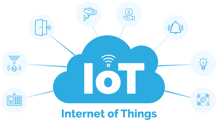 IoT Devices in 4PL (Fourth-Party Logistics): Real-Time Location and Condition Data 7 How IoT Enhances 4PL with Real-Time Location and Condition Monitoring