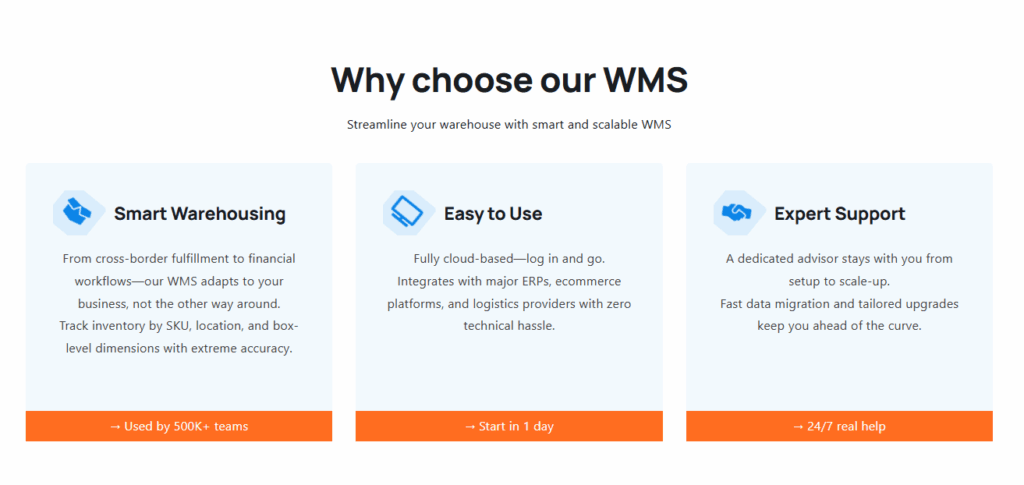 OMS Integration: How to Seamlessly Connect Your OMS with Other Business Systems 7 image 274