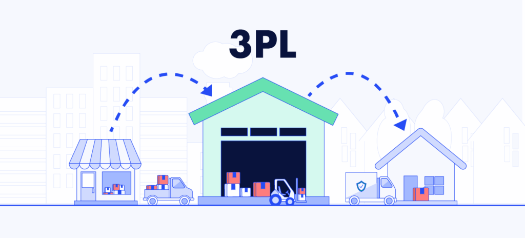 Peak Season Survival: How 4PL + Tracking Keeps Black Friday Deliveries on Track 7 What is 3PL (Third-Party Logistics)? | PostalParcel