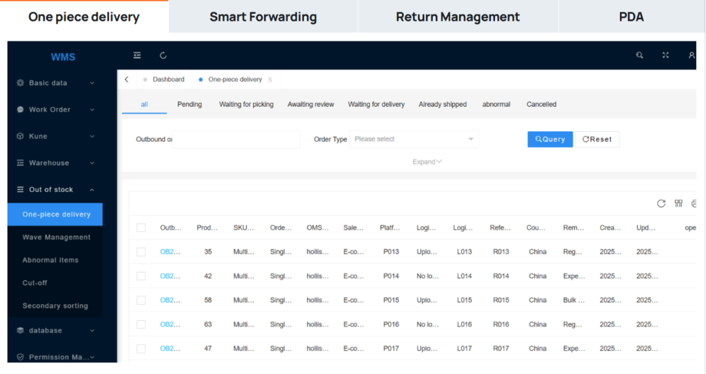 Comment mettre en œuvre le suivi en temps réel dans la gestion d'entrepôt 7 image 114