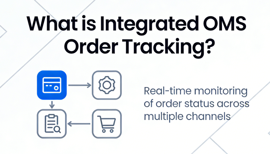 Suivi des commandes OMS