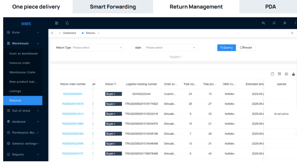 Gestion des retours dans les entrepôts PostalParcel : meilleures pratiques 9 image 63